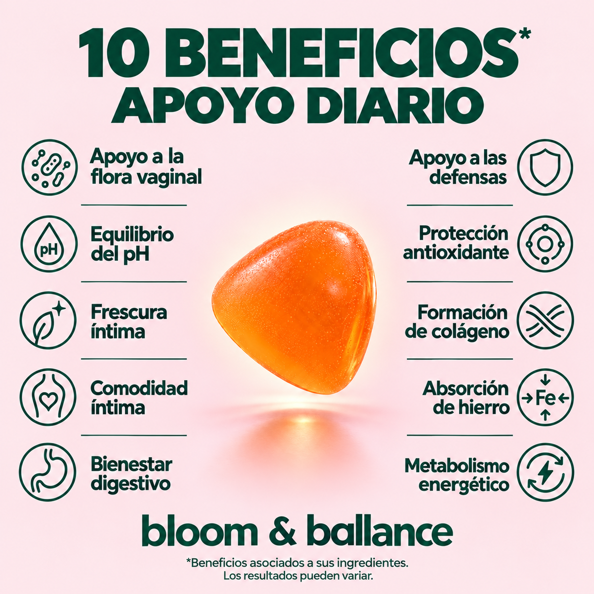 Gomitas para el Bienestar Íntimo Femenino | Autocuidado Diario